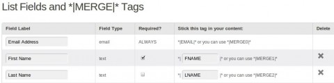 Mailchimp merge tags