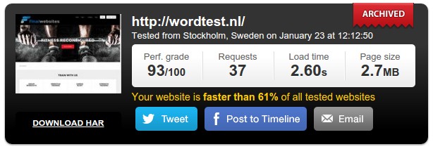 JustFit theme speed test result